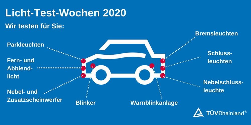 Licht-Test 2023: Jedes vierte Auto ist mit Beleuchtungsmängeln unterwegs